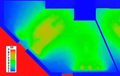 Daylight factor plot