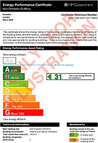 Sample EPC